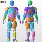 Doctor Doom Victor Von Doom FF2 Full Body Armor  | 3D Printable Model #DDF4