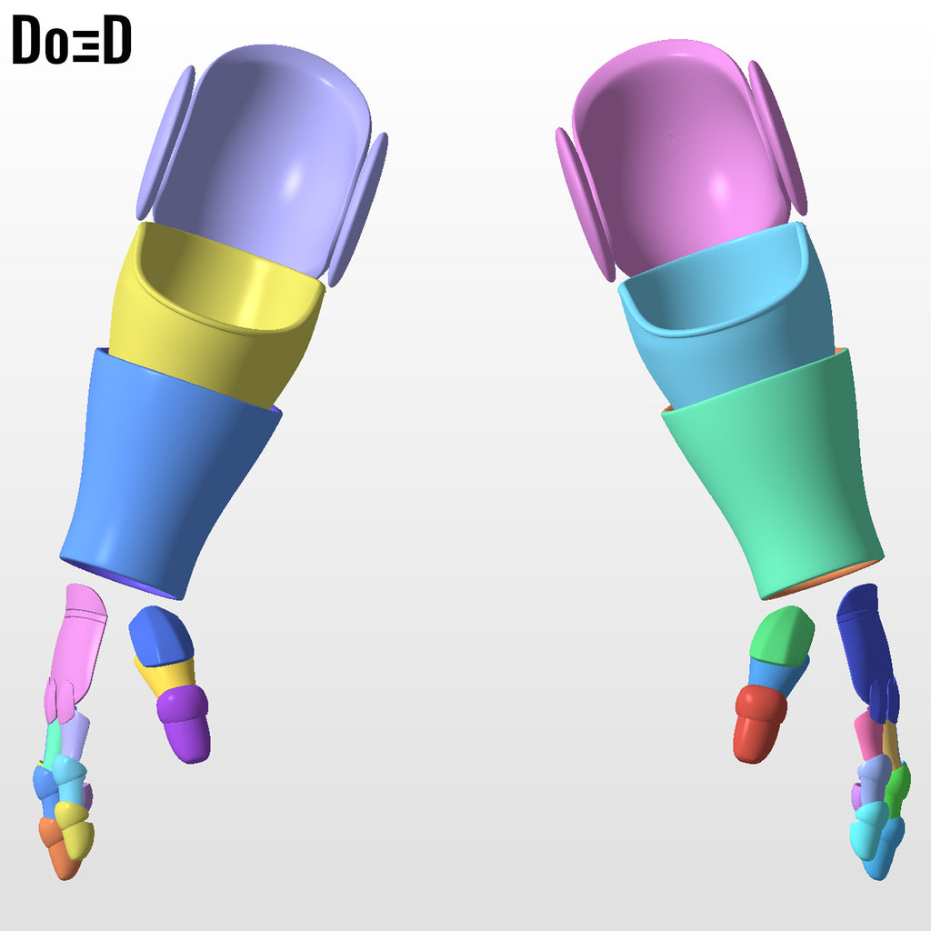 Doctor Doom Dr. Doom Gauntlet Forearm Glove | 3D Printable Model #6091