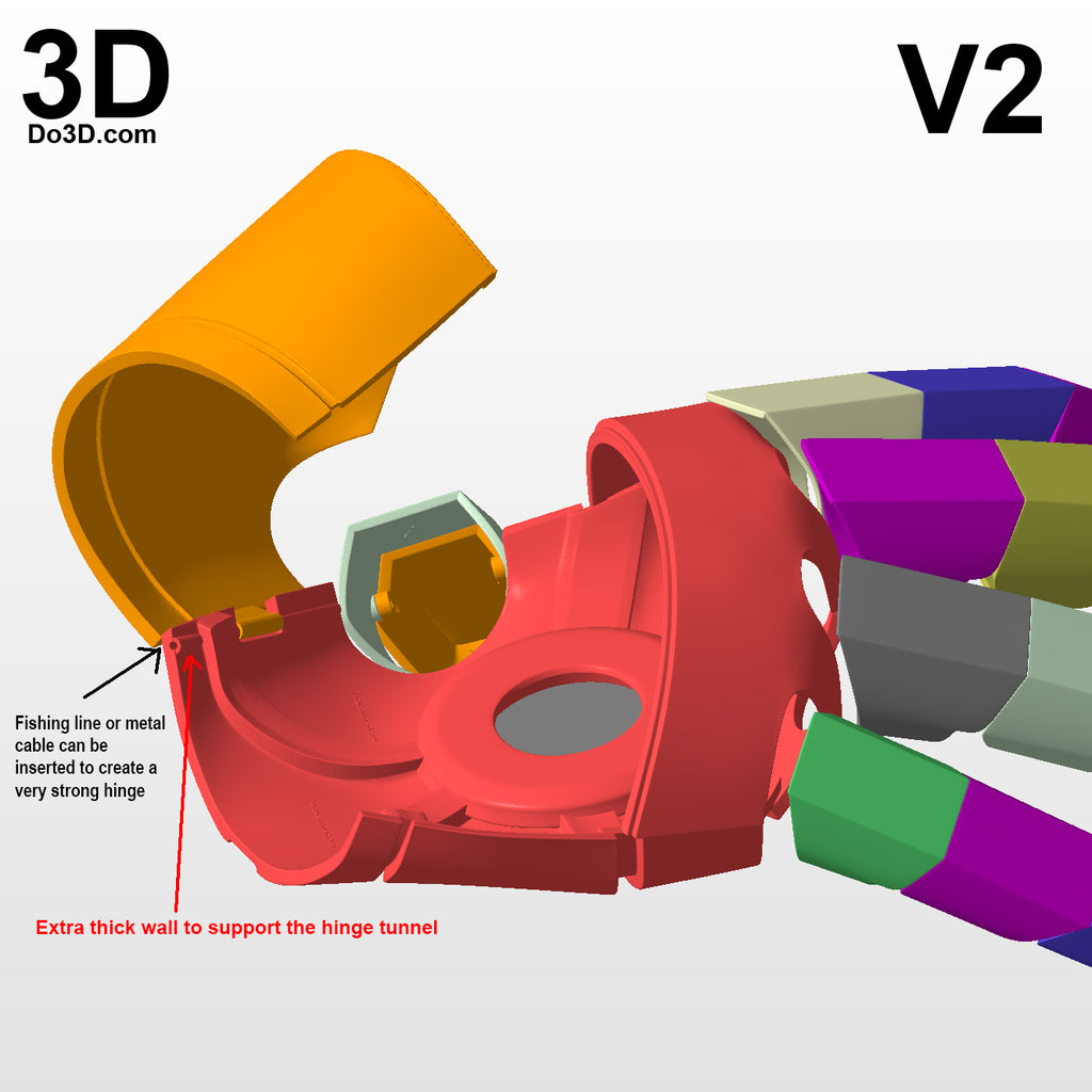 Universal Iron Man Glove with Hinges for MK 2 ~ MK 45 | 3D Printable Model #N19