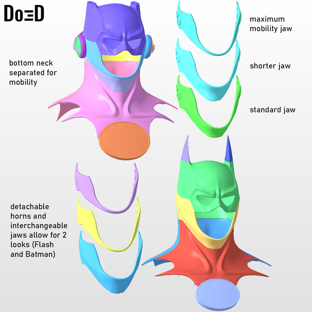 BatFlash Helmet: Modified Batman Cowl The Flash 2023 3D Printable Model STL #F38