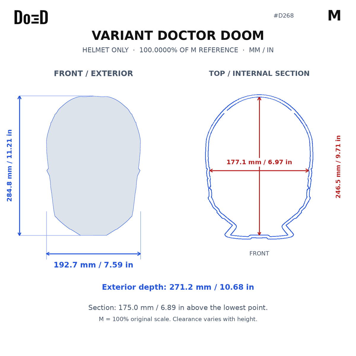 D268 helmet M relative scaling reference; measurements in mm and inches; M is original model scale