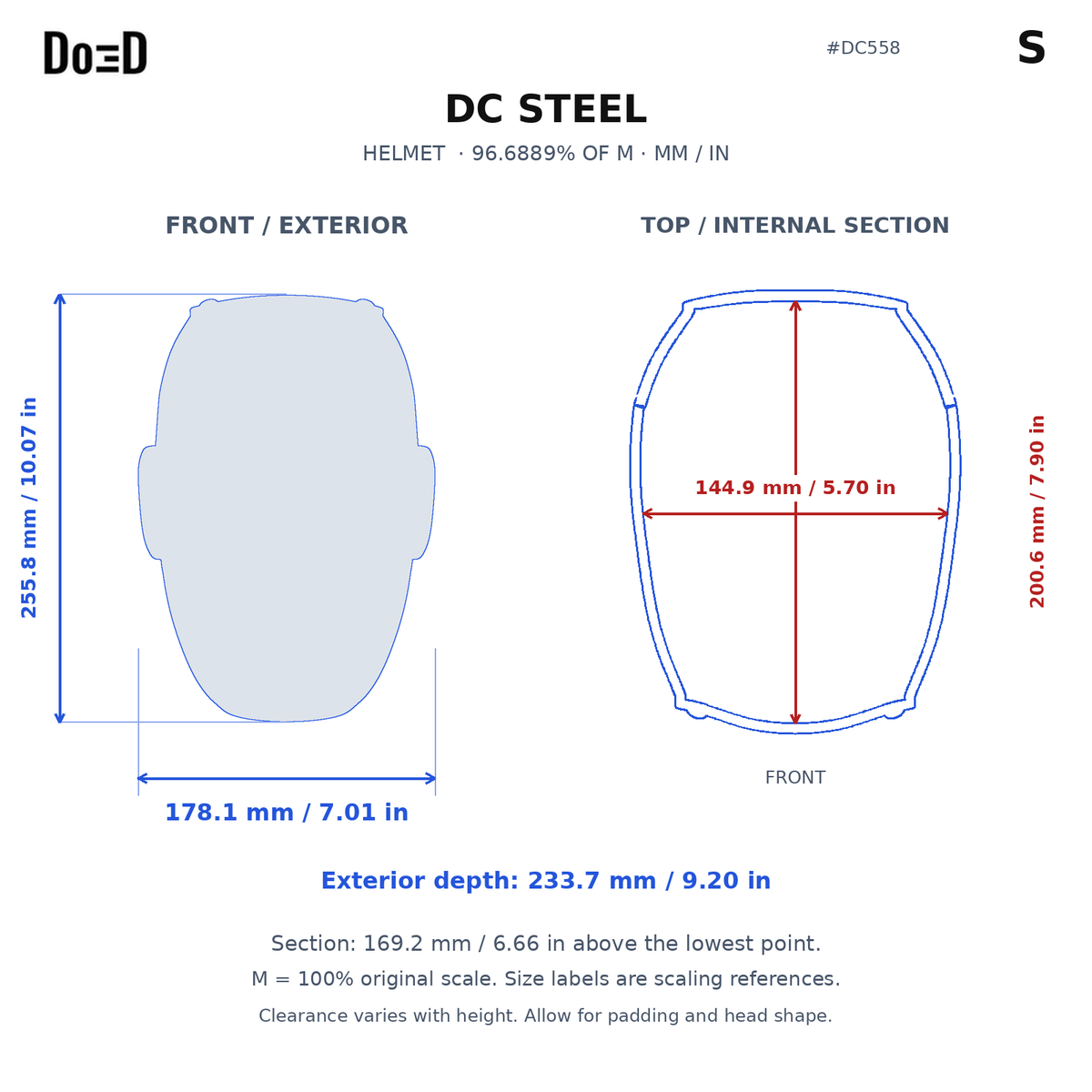 Do3D #DC558 S scale reference: exterior and internal section dimensions in millimetres and inches