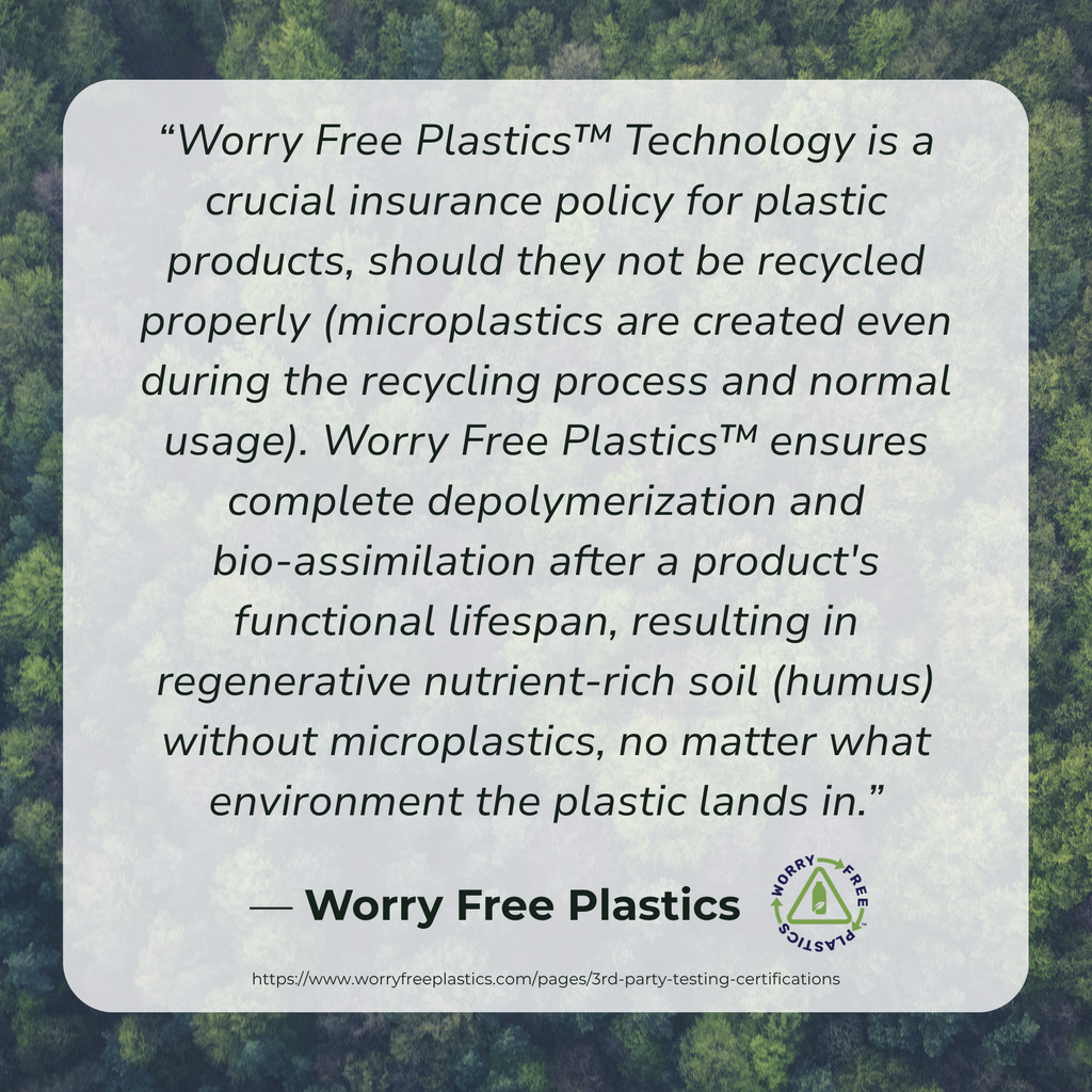 Regenerative PLA+ 1.75mm Filament – Sustainable PLA with Worry Free Plastics® Technology