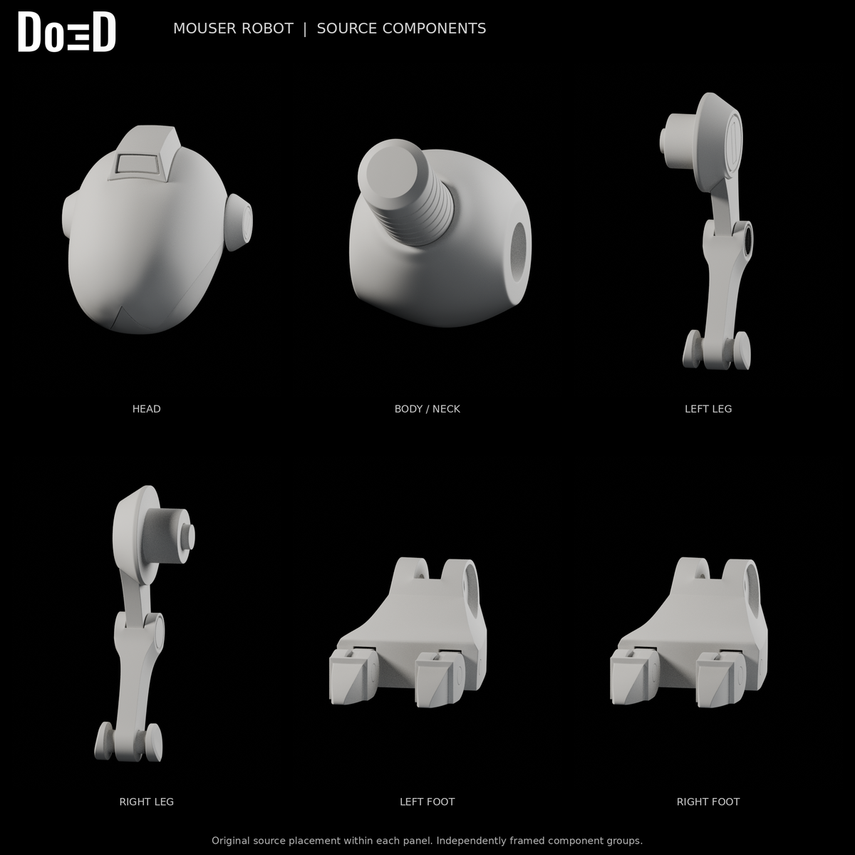 Mouser Robot, original head, body and left-right leg and foot components in separately framed source groups, Blender rendered front views